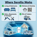 Serellia Ultra-Sonic Flea Repeller